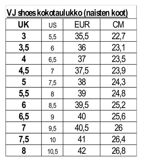 intersport kenkien kokotaulukko.